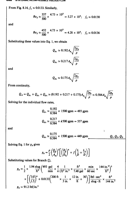 Page 388 of Introduction to Fluid Mechanics by Fox and McDonald.